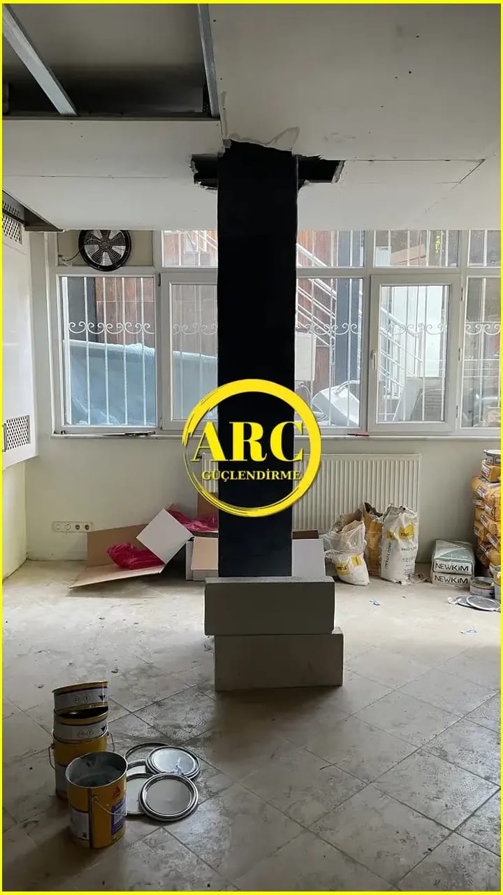 Rize Elyaf Sarim Teknikleri ile Guclendirme